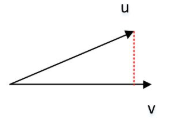 null 二、向量操作 - 图1